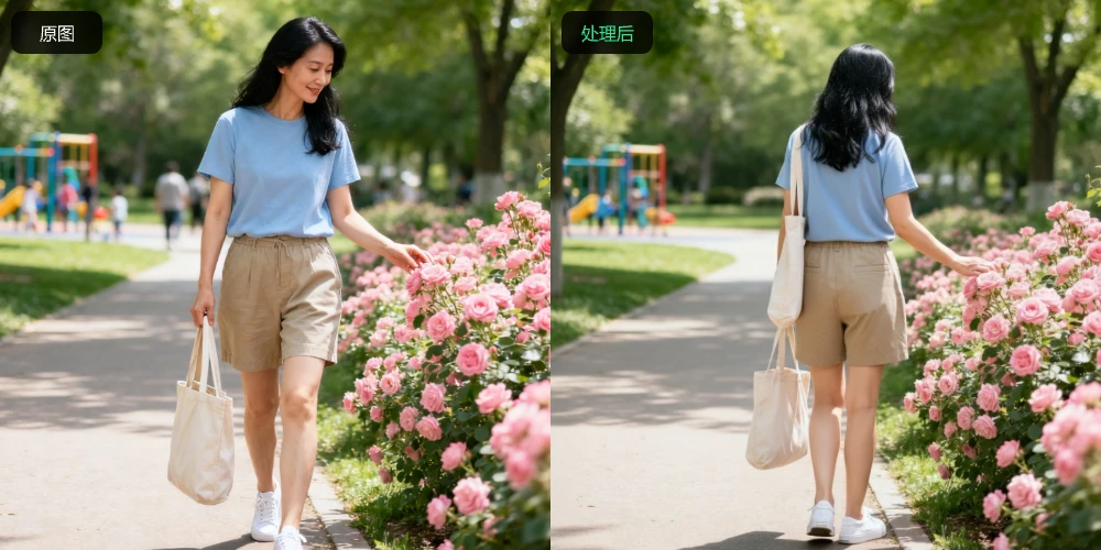 多机位生成 示例 1